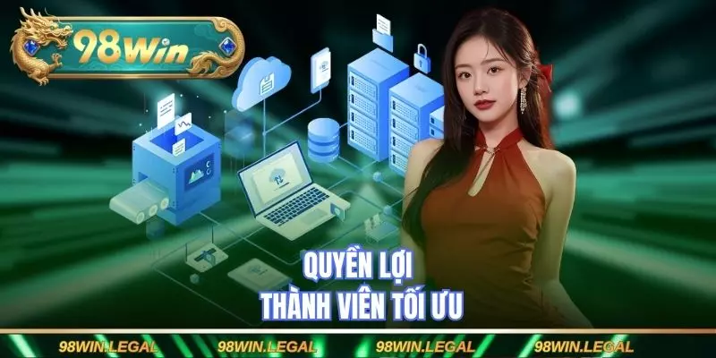 Quyền lợi thành viên tối ưu